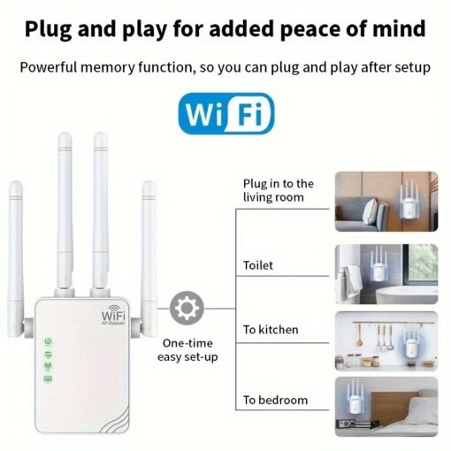 WLAN Extender mit EU-Stecker – Signalverstärker für bis zu 930 m² und 88 Geräte – Bild 6